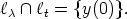 lc /~\ lt = {y(0)}.