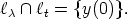 lc  /~\  lt = {y(0)}.
