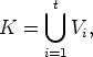       t
      U 
K  =    Vi,
     i=1
