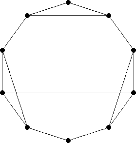 Сумма углов десятиугольника равна. Hexadecagon или Octagon. Regular точки.